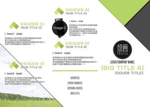 低價自助式設計服務 軟件開發(fā)僅150元起