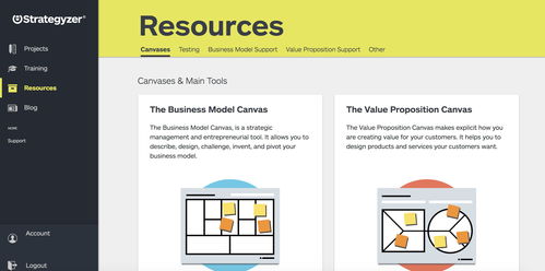服務(wù)設(shè)計(jì)入門(mén)與精進(jìn) 一份權(quán)威讀物與資源指南